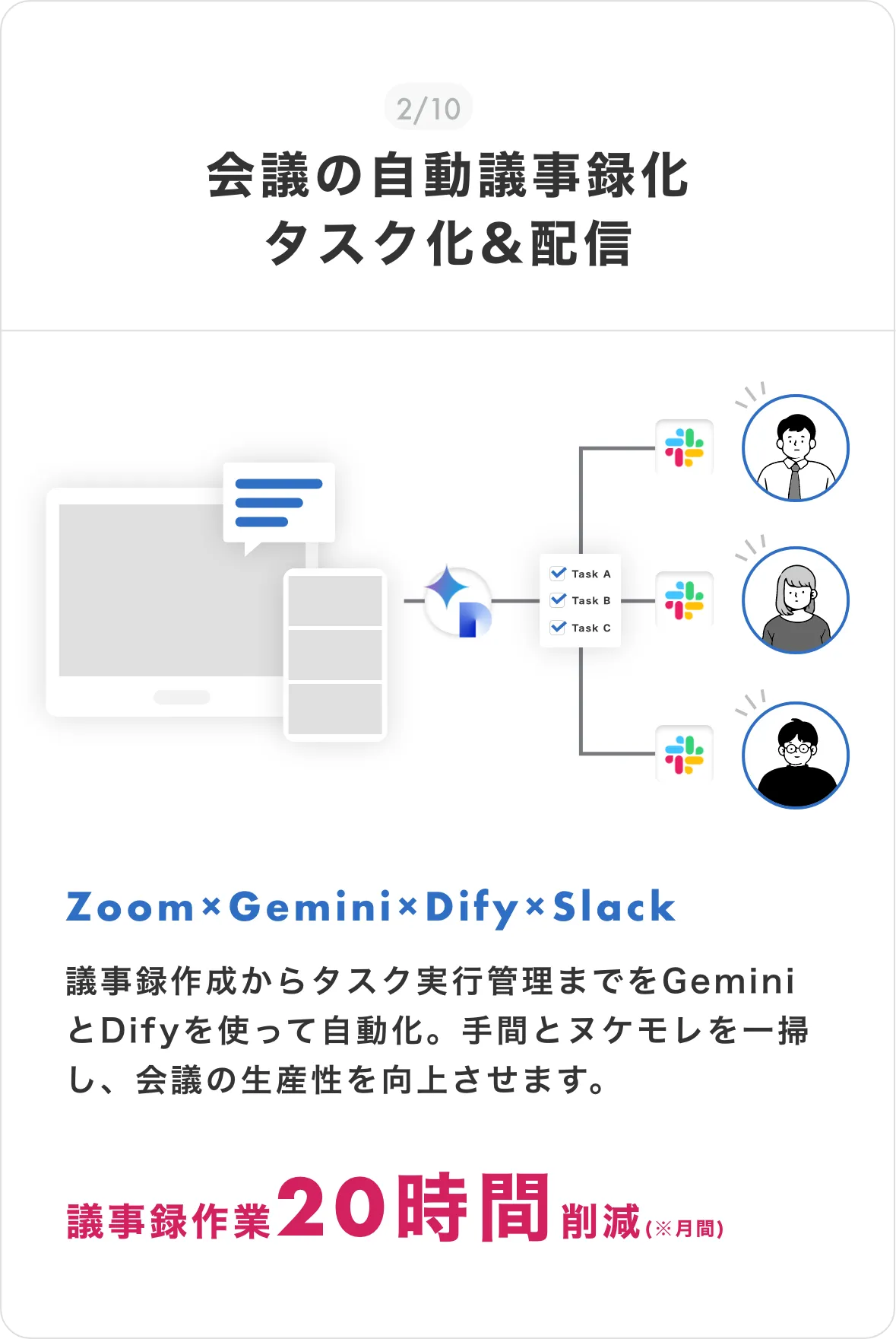 グループ 18082