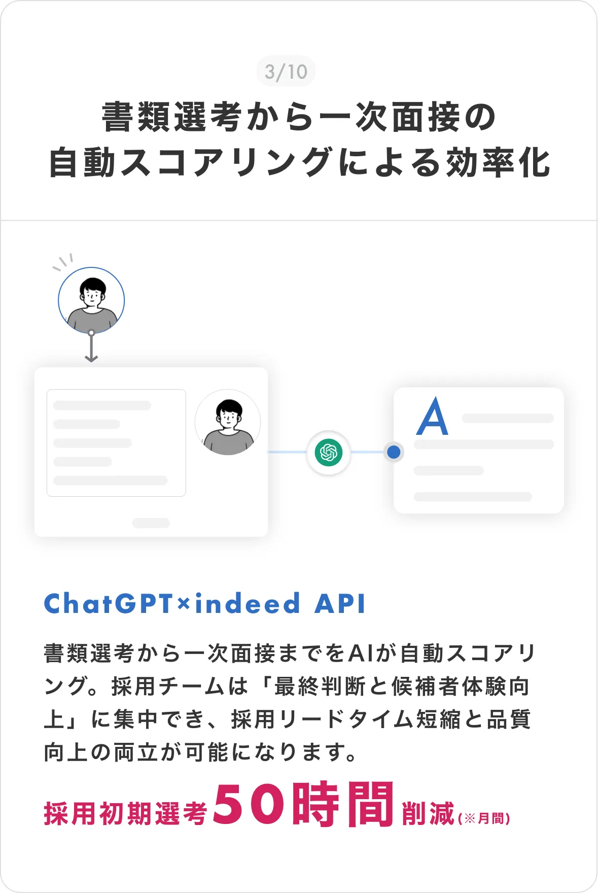 グループ 18083