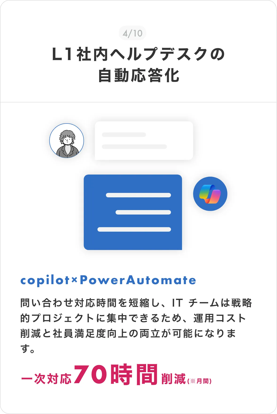 グループ 18084