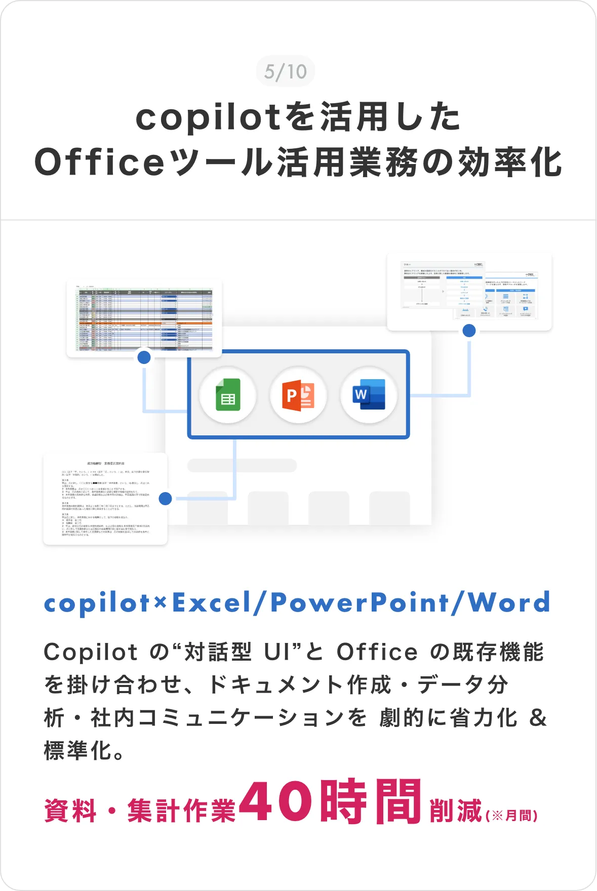 グループ 18085