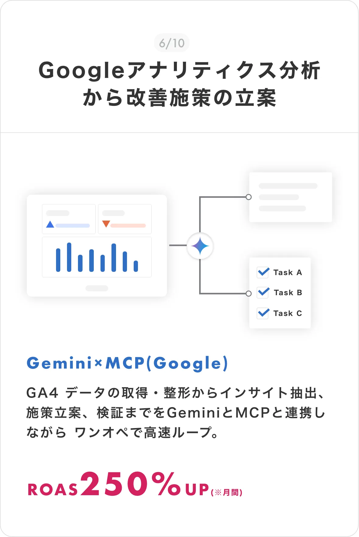 グループ 18086