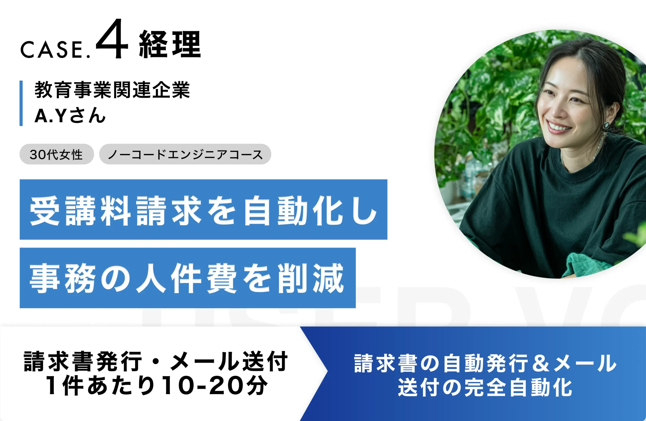 アートボード – 10