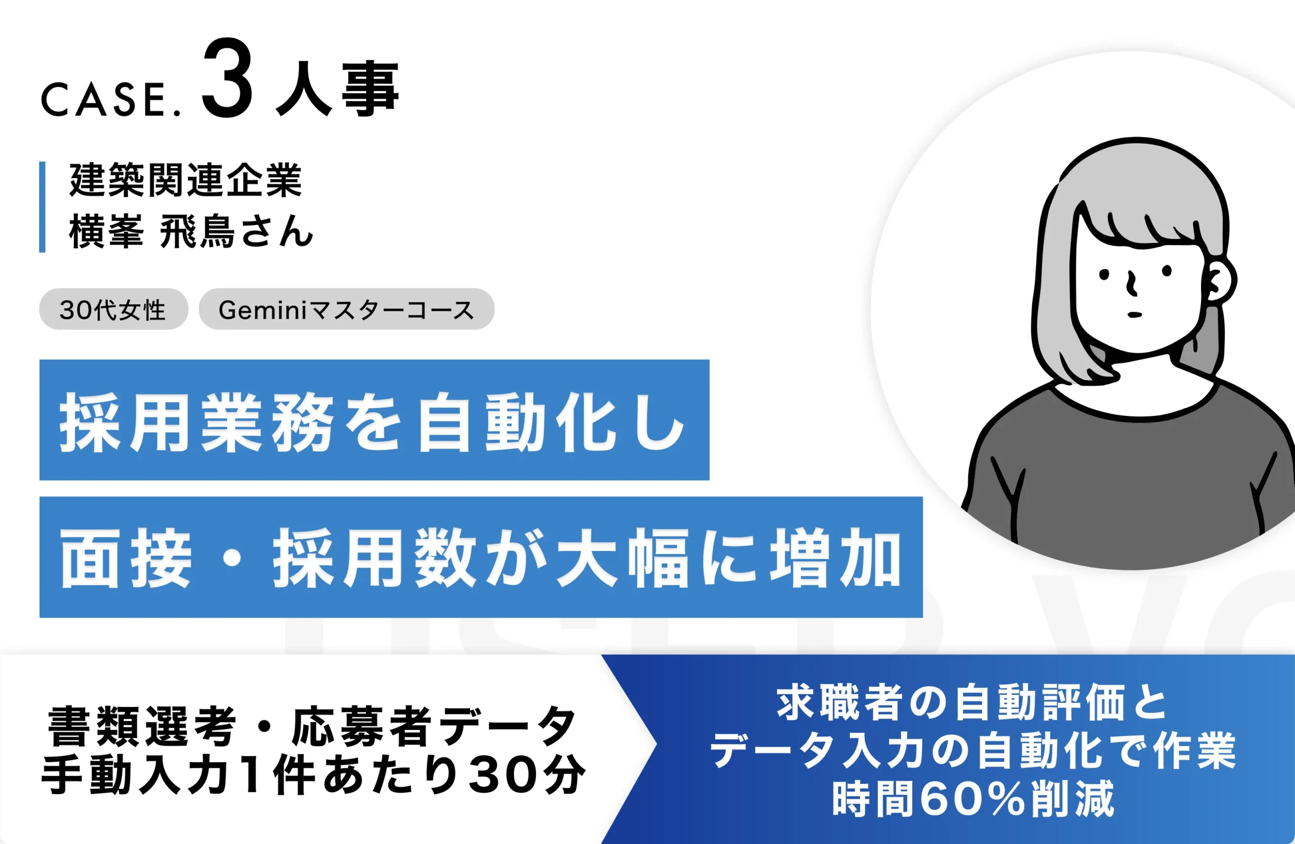 アートボード – 9